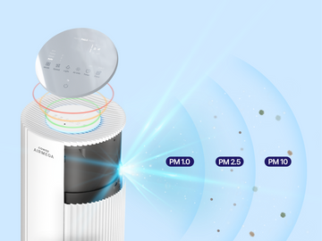 Coway UK